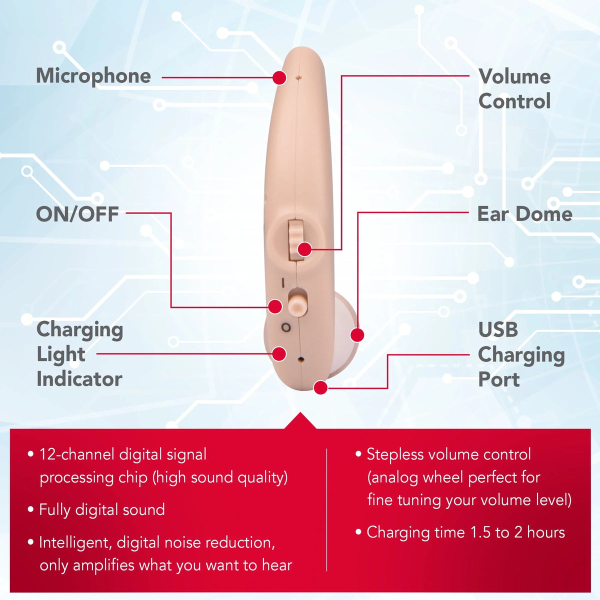Beige Behind-the-Ear Hearing Aids D485