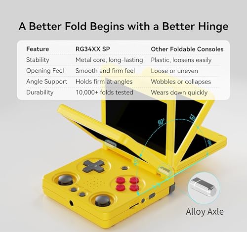 Indigo 3.4'' IPS Screen 64G TF Card Portable Handheld Gaming Console S175658