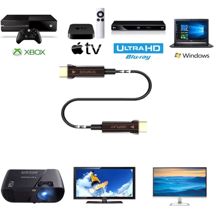 10M 33ft Active Optical Fiber 2.1 HDMI Q593