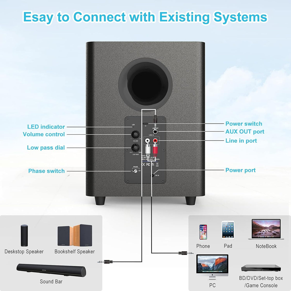 Powered Subwoofer, Compact Size, Black F288