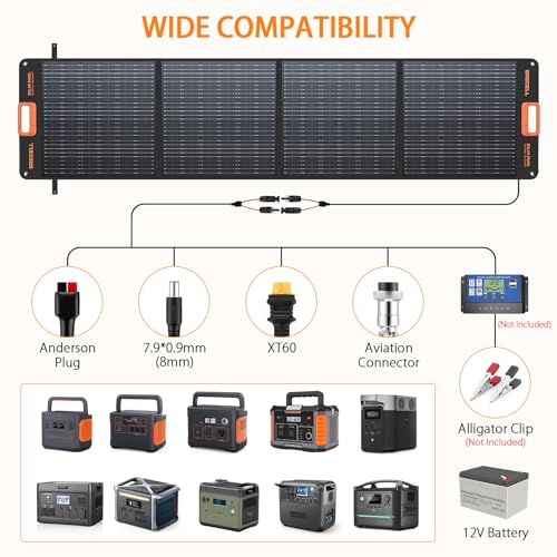 2400W Portable Power Station with 2 * 100W Solar Panel, 1843Wh LiFePO4 Battery with 11 Outlets W426