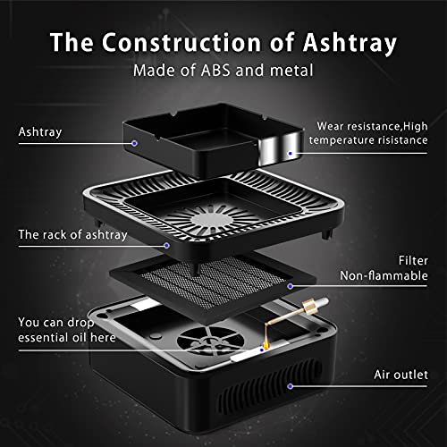 Smokeless Ashtray Z73129