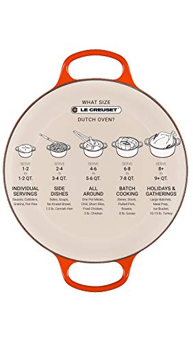 Enameled Cast Iron Round Dutch Oven M532428