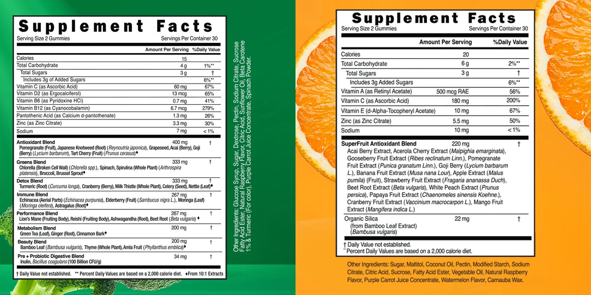 SuperFruits SuperGreens Gummies Bundle M2130