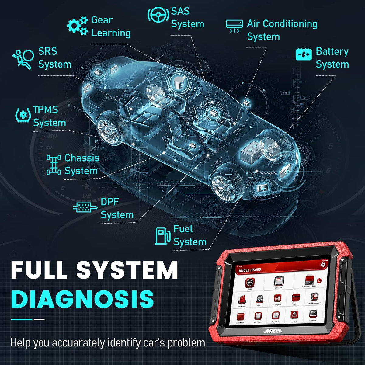 OBD2 Scanner with 34 Reset Functions J250