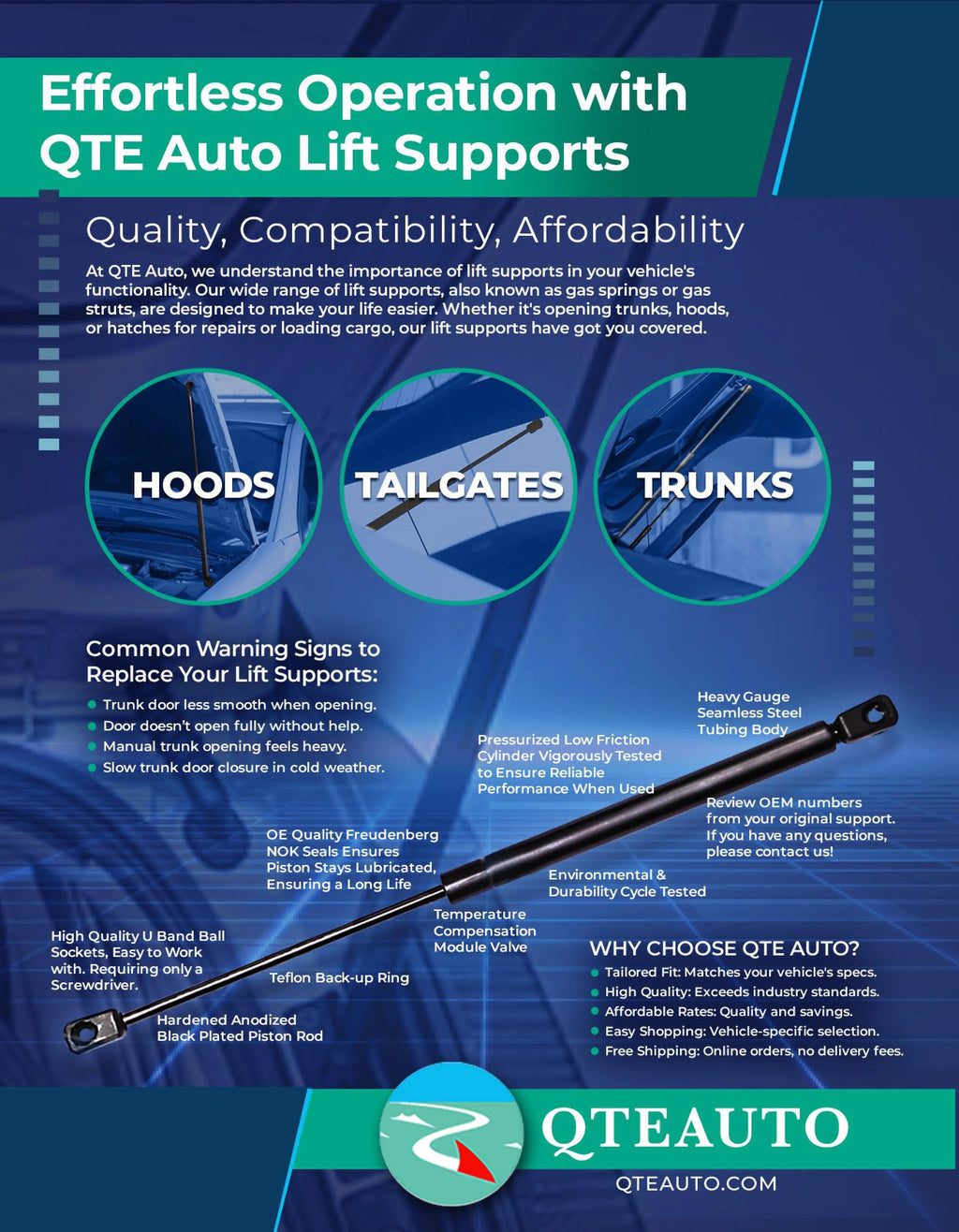 Pair of 2 Rear Tailgate Lift Support For 1981-1989 Plymouth Reliant Wagon 4 Door U70198