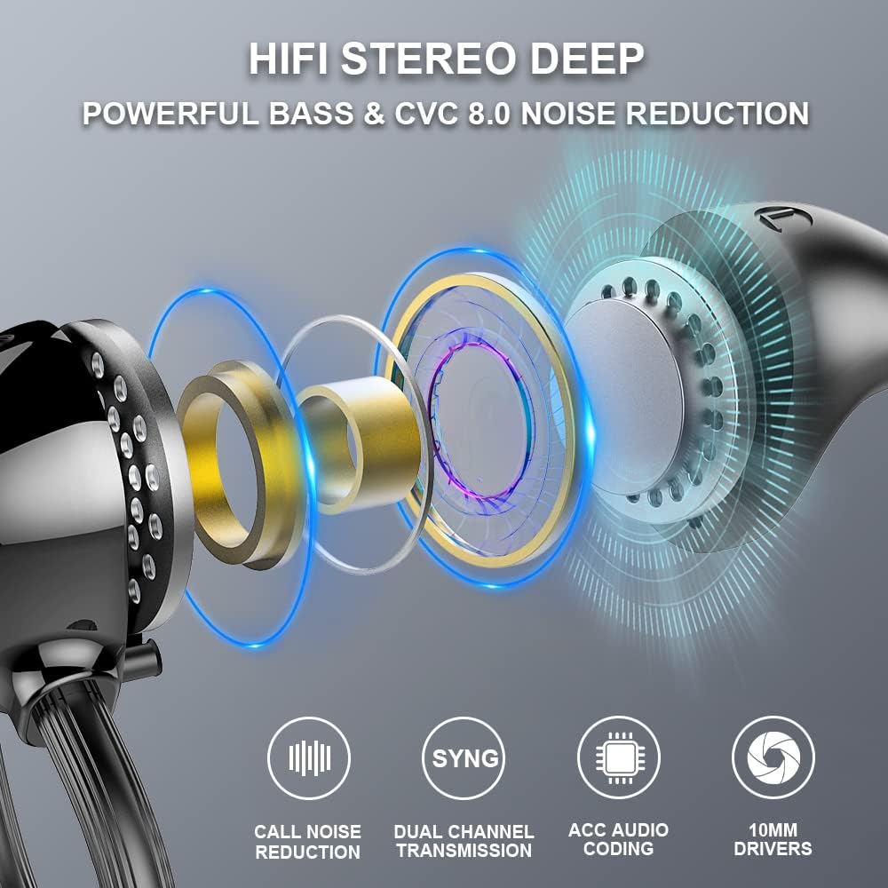 Wireless Bluetooth 5.1 Earbuds with Mic, IP7 Waterproof, Pack of 2 W371