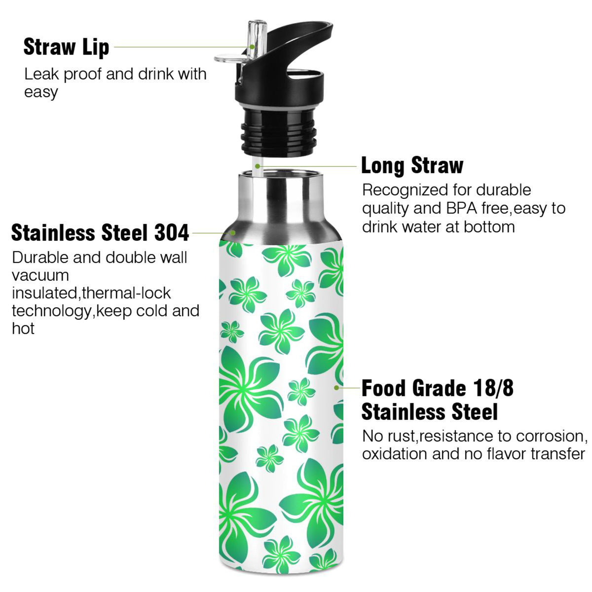 Green Stainless Steel Insulated Water Bottle with Straw Lid J516689