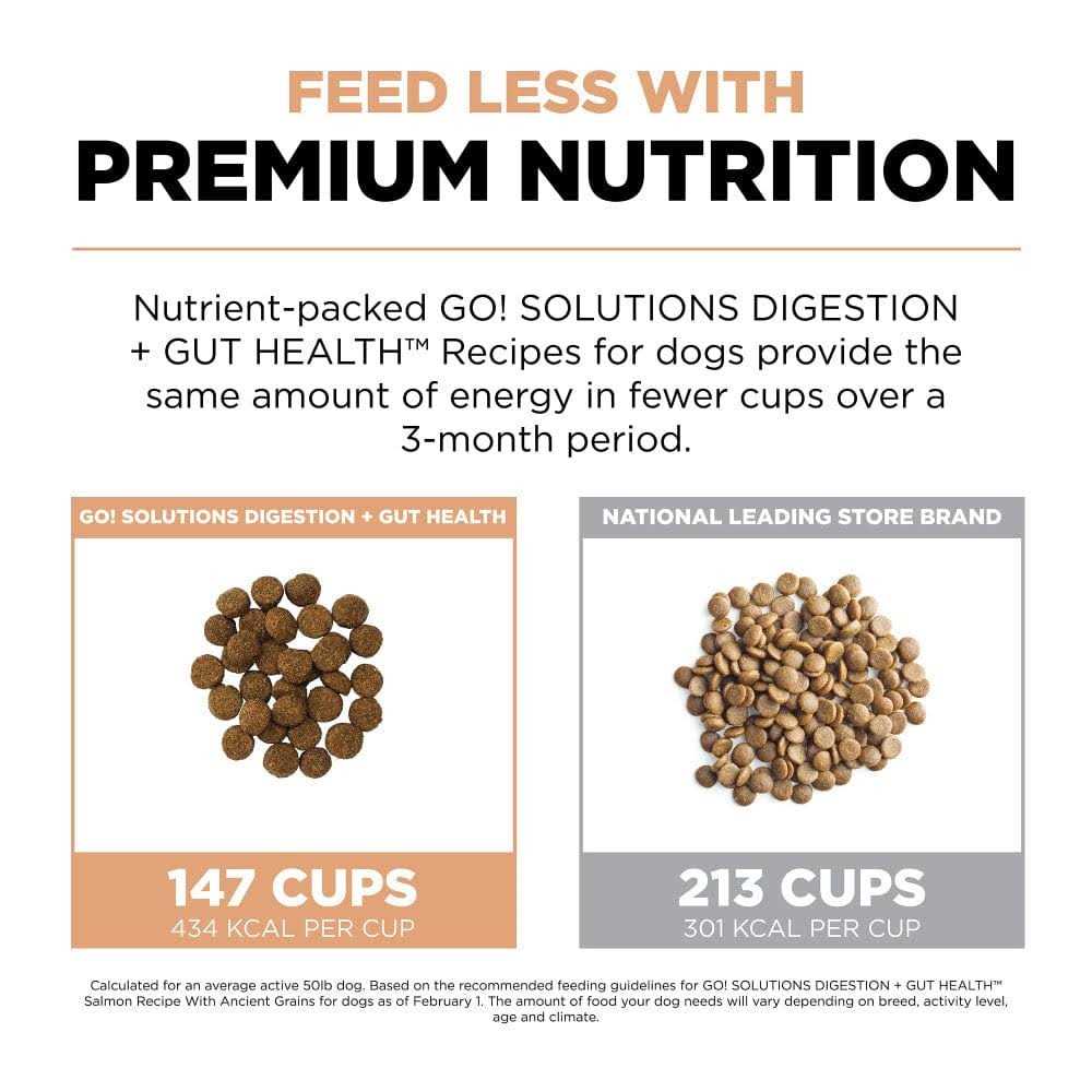 Grain-Free Senior Dry Dog Food A2694