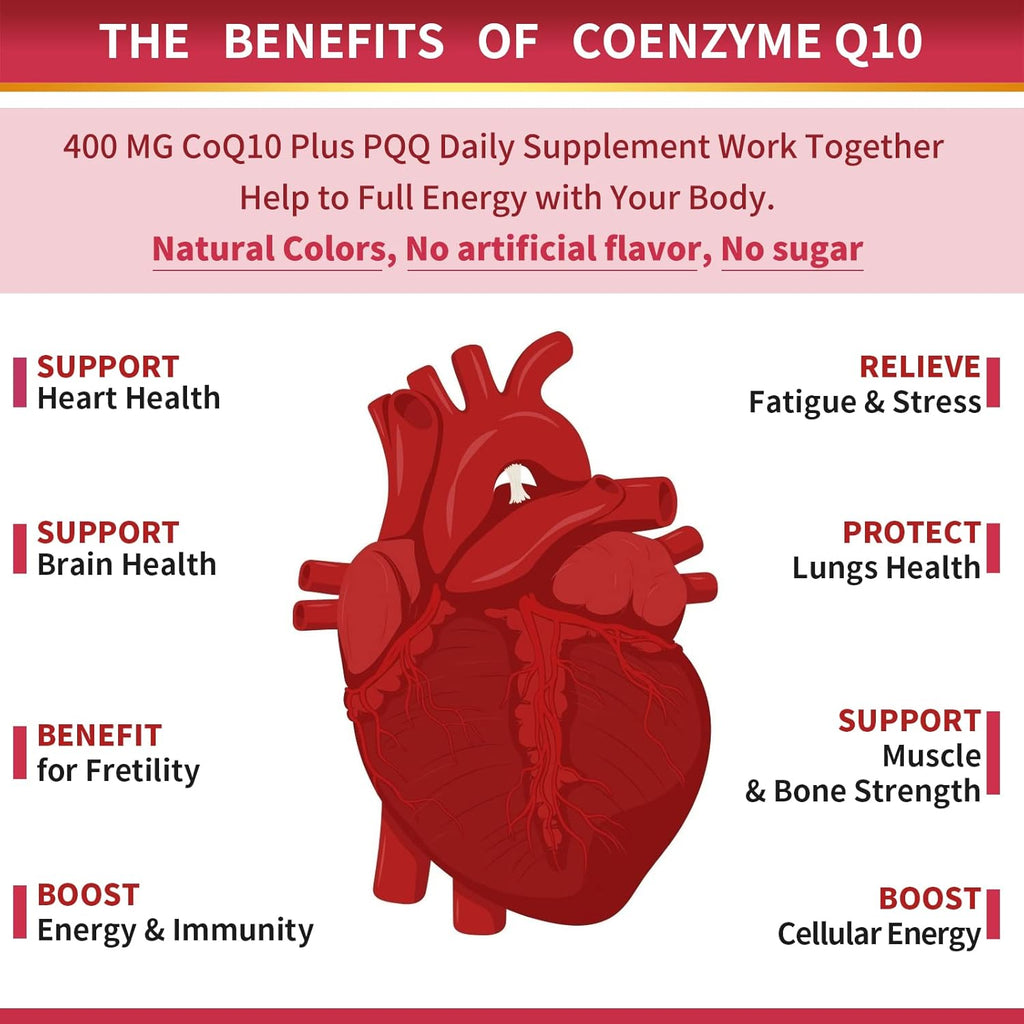 CoQ10 400mg Softgels with PQQ, BioPerine & Omega-3, 120 Servings W259