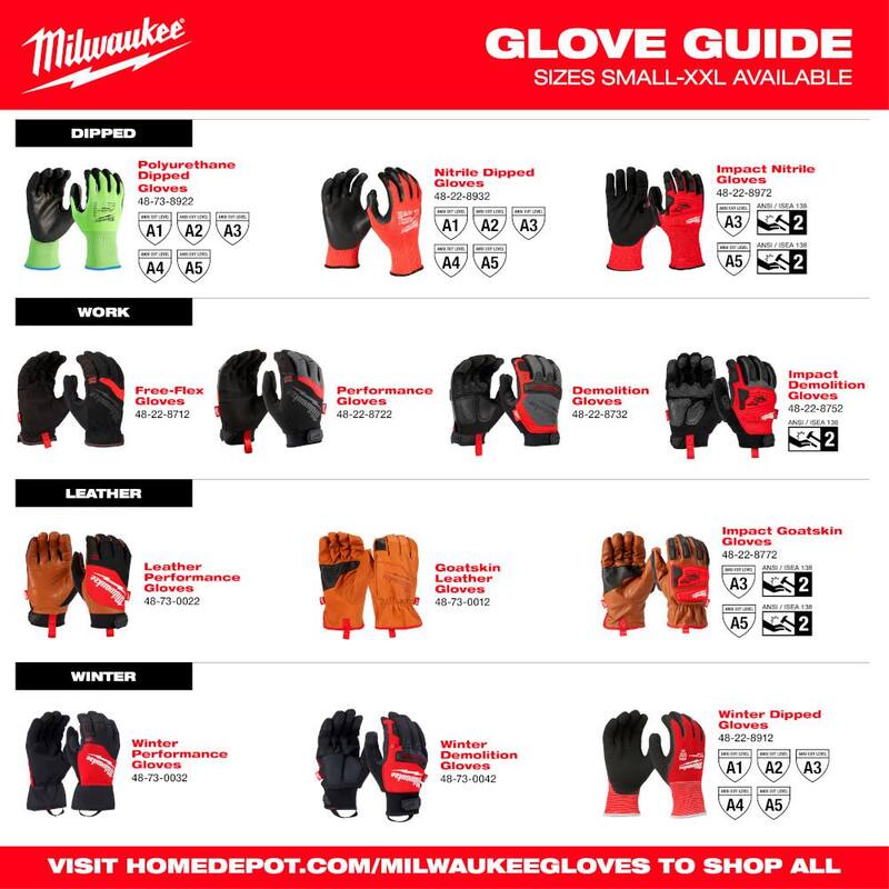 Black Nitrile Cut Resistant Work Gloves R1578