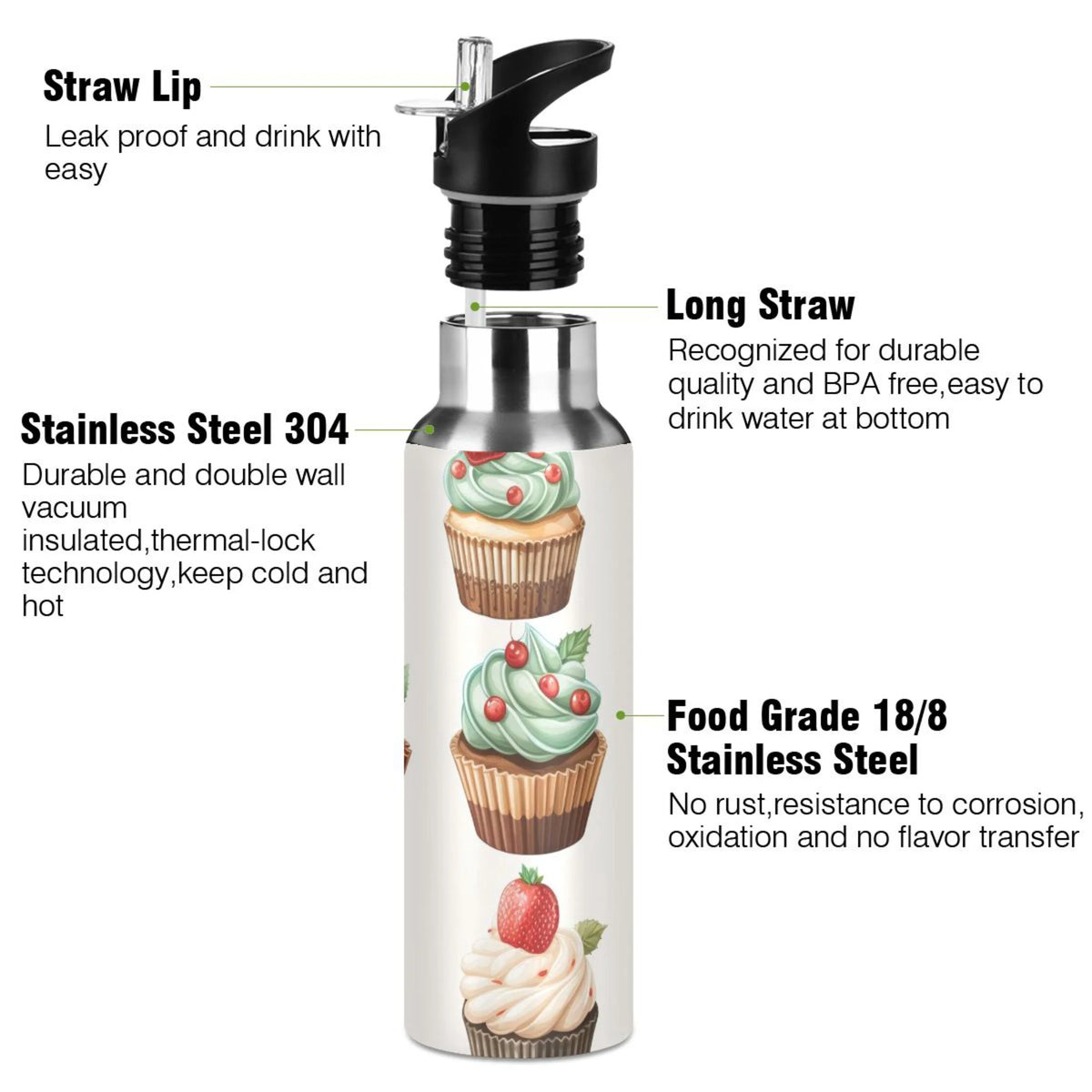 Insulated Stainless Steel Water Bottle with Straw Lid 20 oz B64881