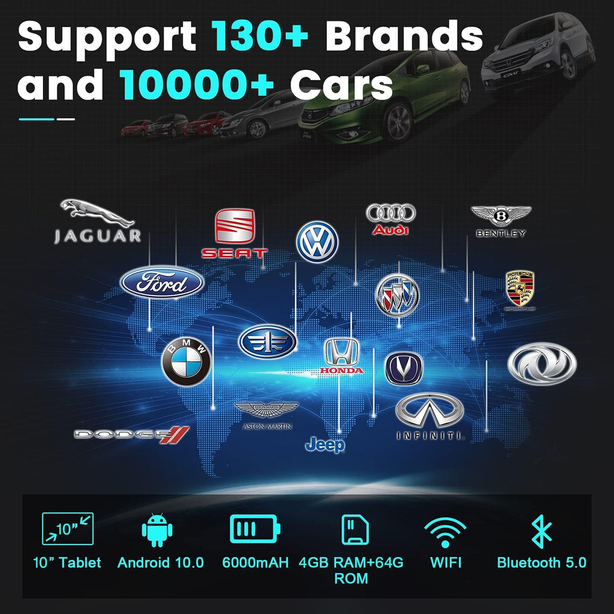 OBD2 Scanner with 34 Reset Functions J250