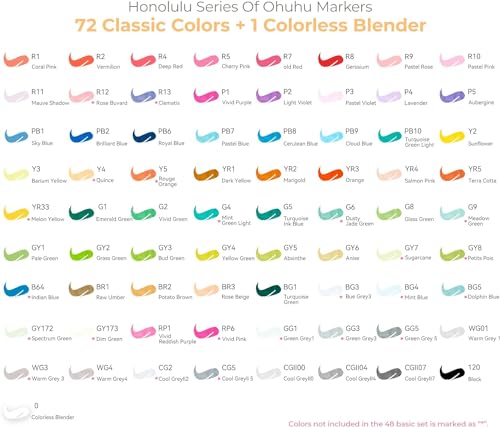 72 Colors Alcohol Markers Brush Tip Double Tipped Art Marker Set O945