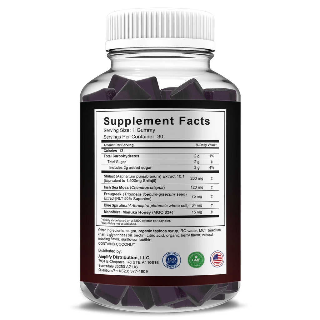 Gummies C2025