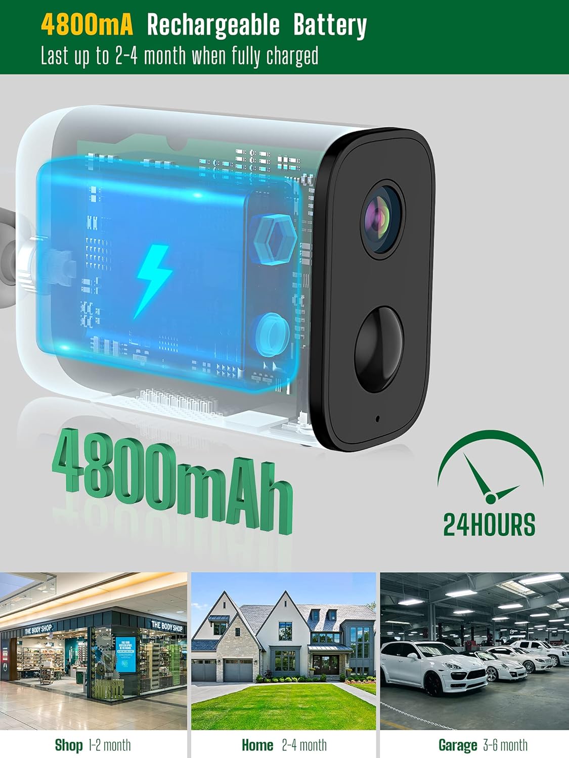 White Security Camera J239