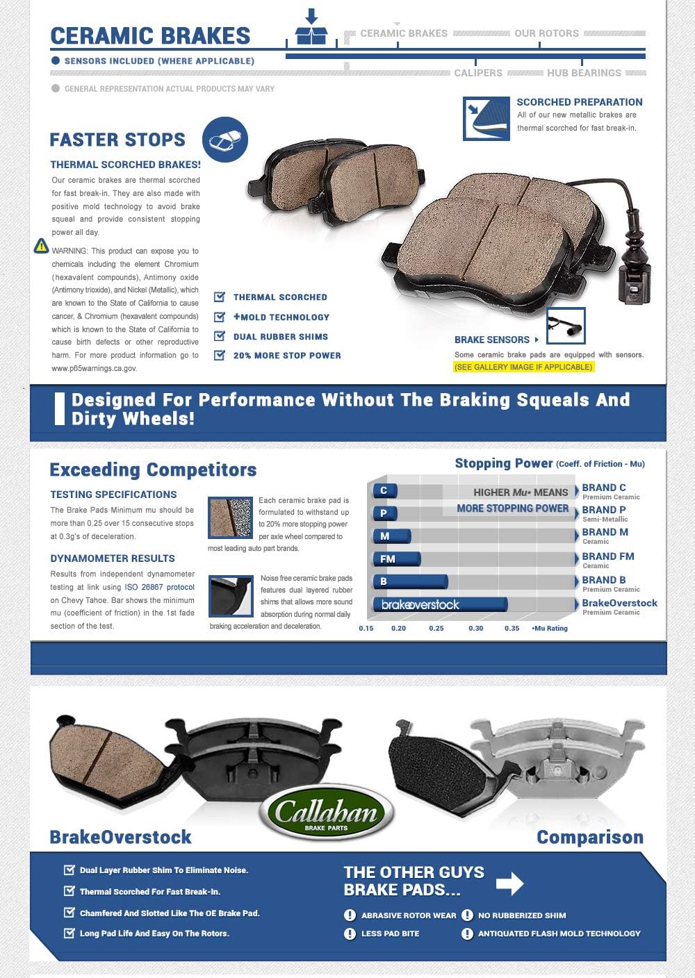 Front and Rear Rotors with Metallic Brake Pads U137889