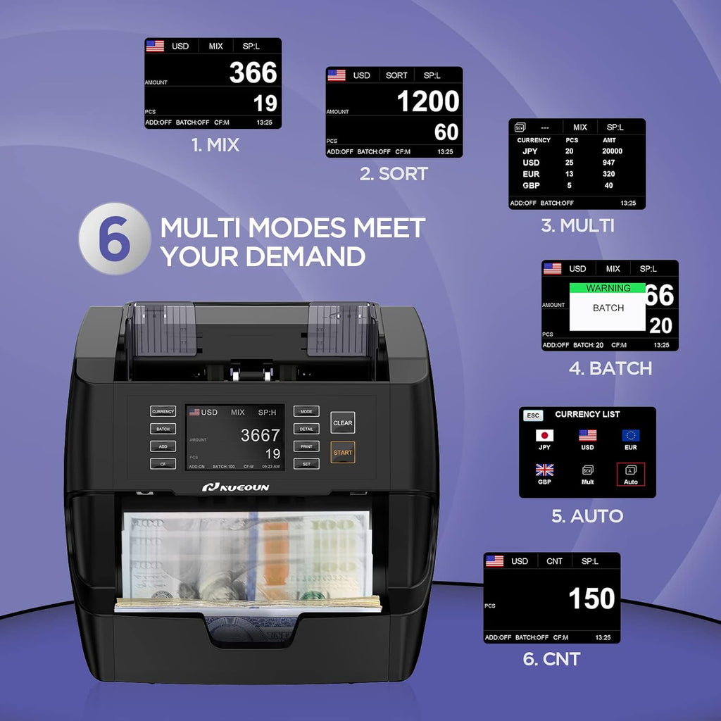 Business Grade Mixed Denomination Money Counter Machine X103