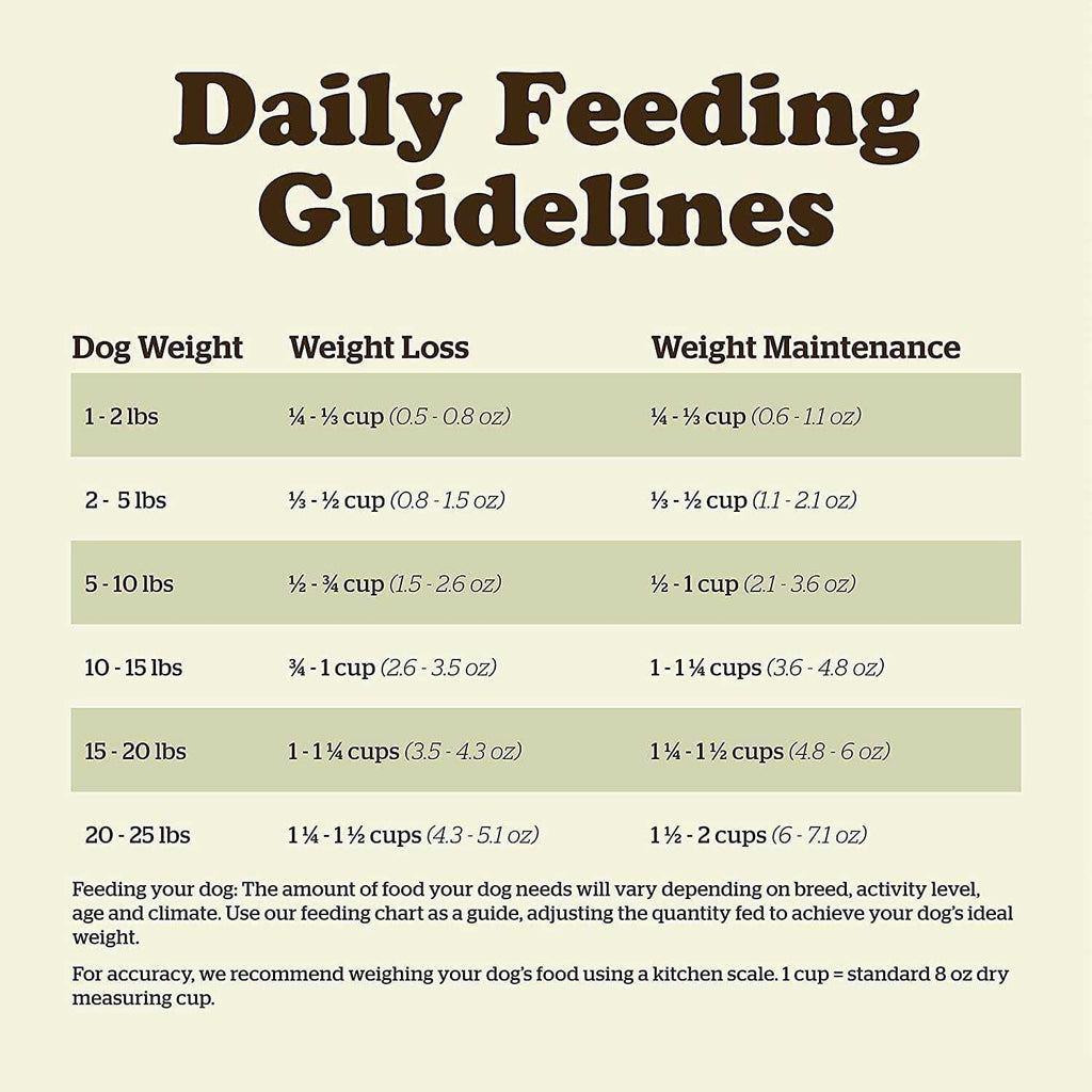 Grain-Free Senior Dry Dog Food A2694