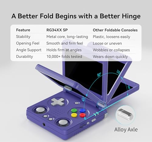 Indigo 3.4'' IPS Screen 64G TF Card Portable Handheld Gaming Console S175658