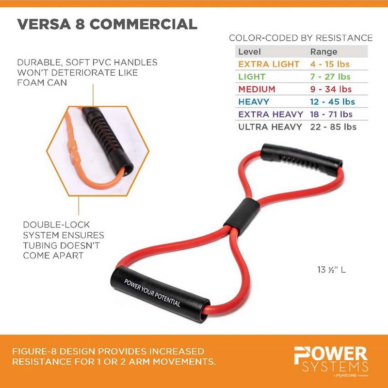 Versa-8-commercial Kit A5036