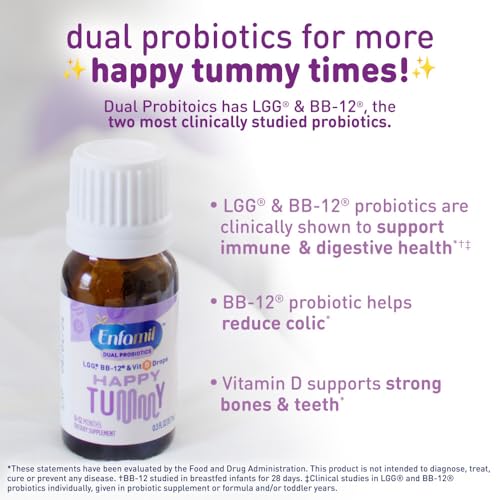 Vitamin Drops, 8.7mL Bottle I933