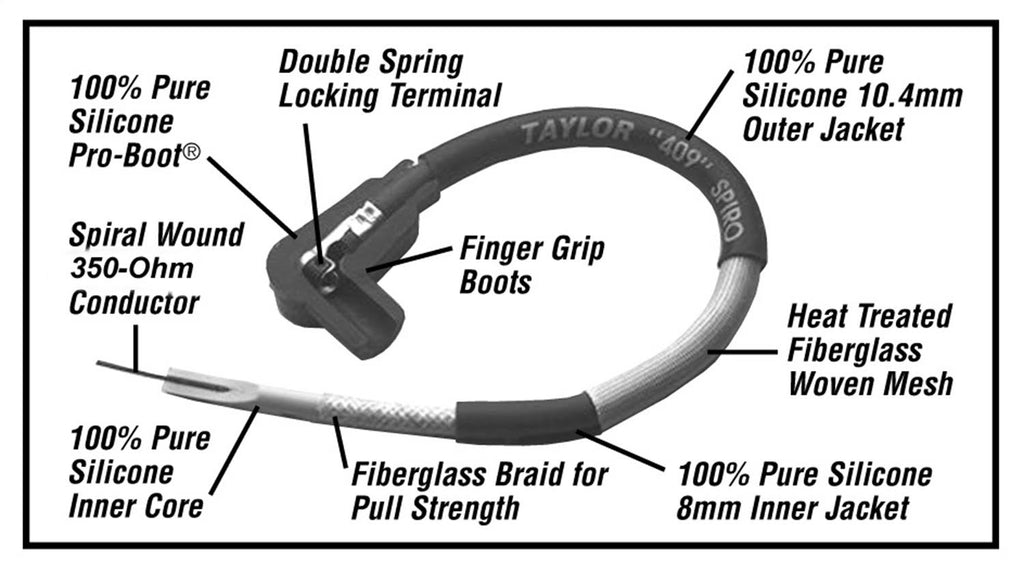 Pro Race Ignition Wire Set N480858
