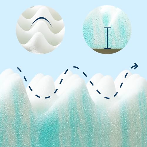 Queen 3 inch Gel Cooling Memory Foam Mattress Topper B1438