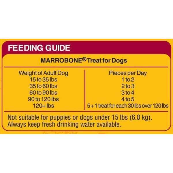 Beef Dog Treats Q787107