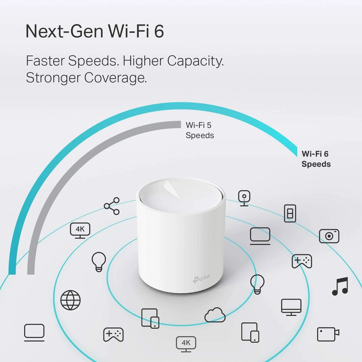 AX1800 Whole Home Mesh Wi-Fi System (3-PACK) B973492