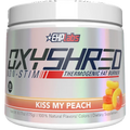 Caffeine Free Pre-Workout Supplement with L Glutamine & Acetyl L Carnitine, 33 Servings I4430