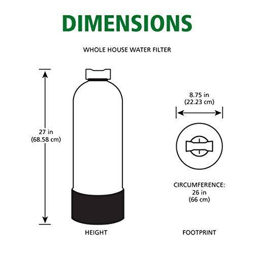 Whole House Salt-Free Water Descaler A917