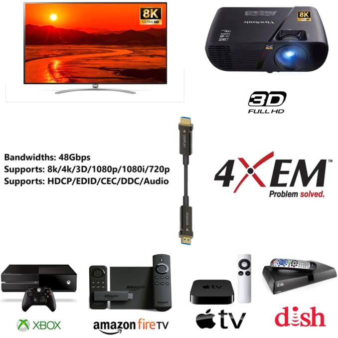 10M 33ft Active Optical Fiber 2.1 HDMI Q593