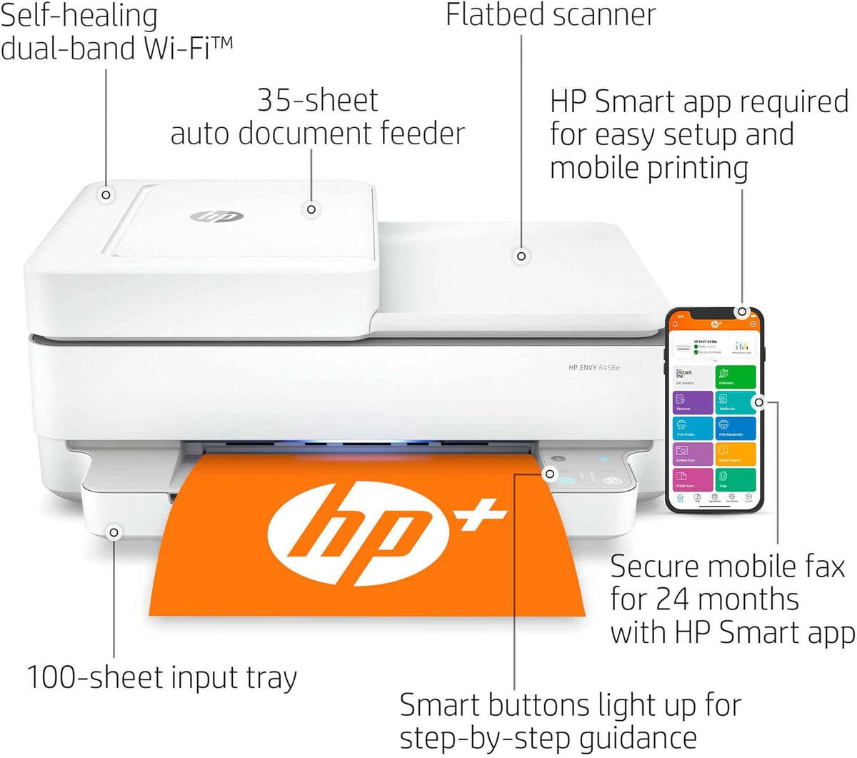 White Wireless Color Inkjet All-in-One Printer T57085