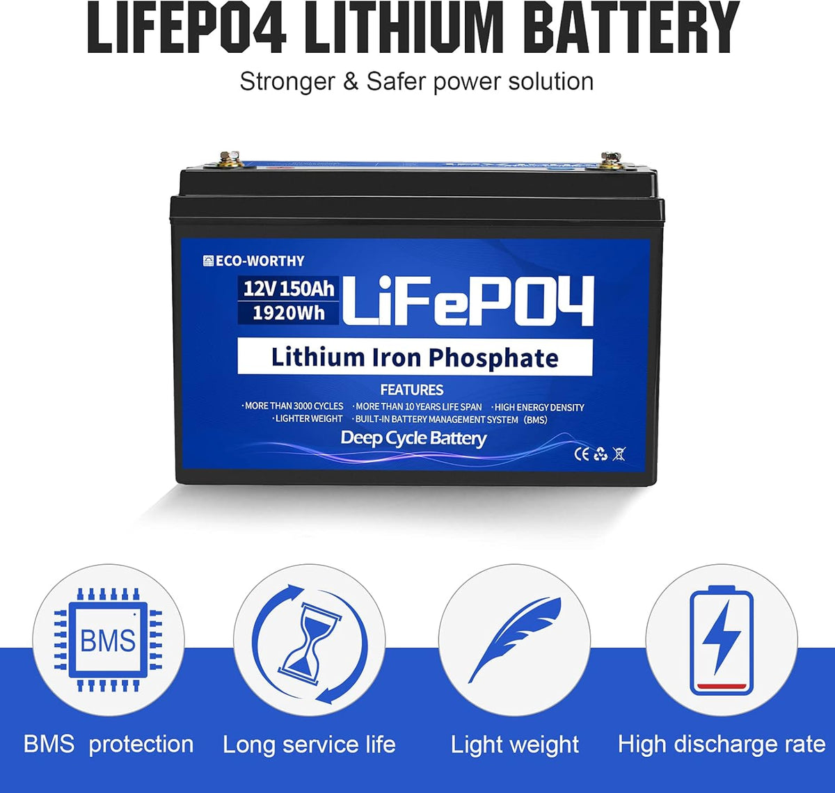 12V 8Ah Rechargeable LiFePO4 Battery with BMS Protection V554