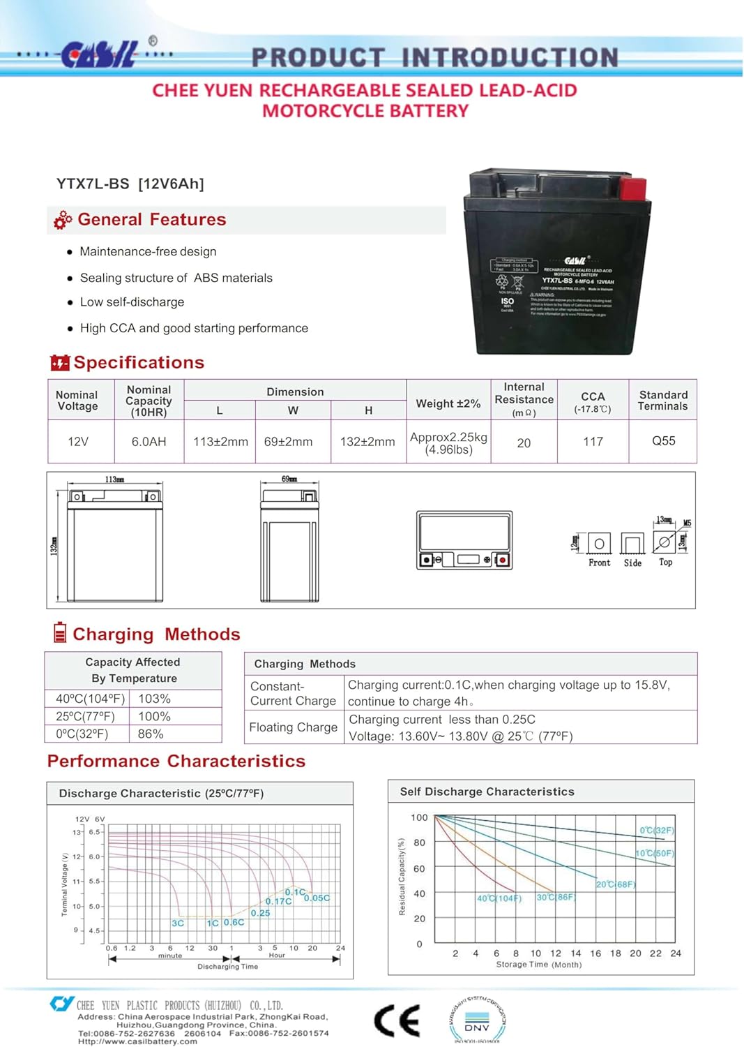 12v 7Ah Battery U5413