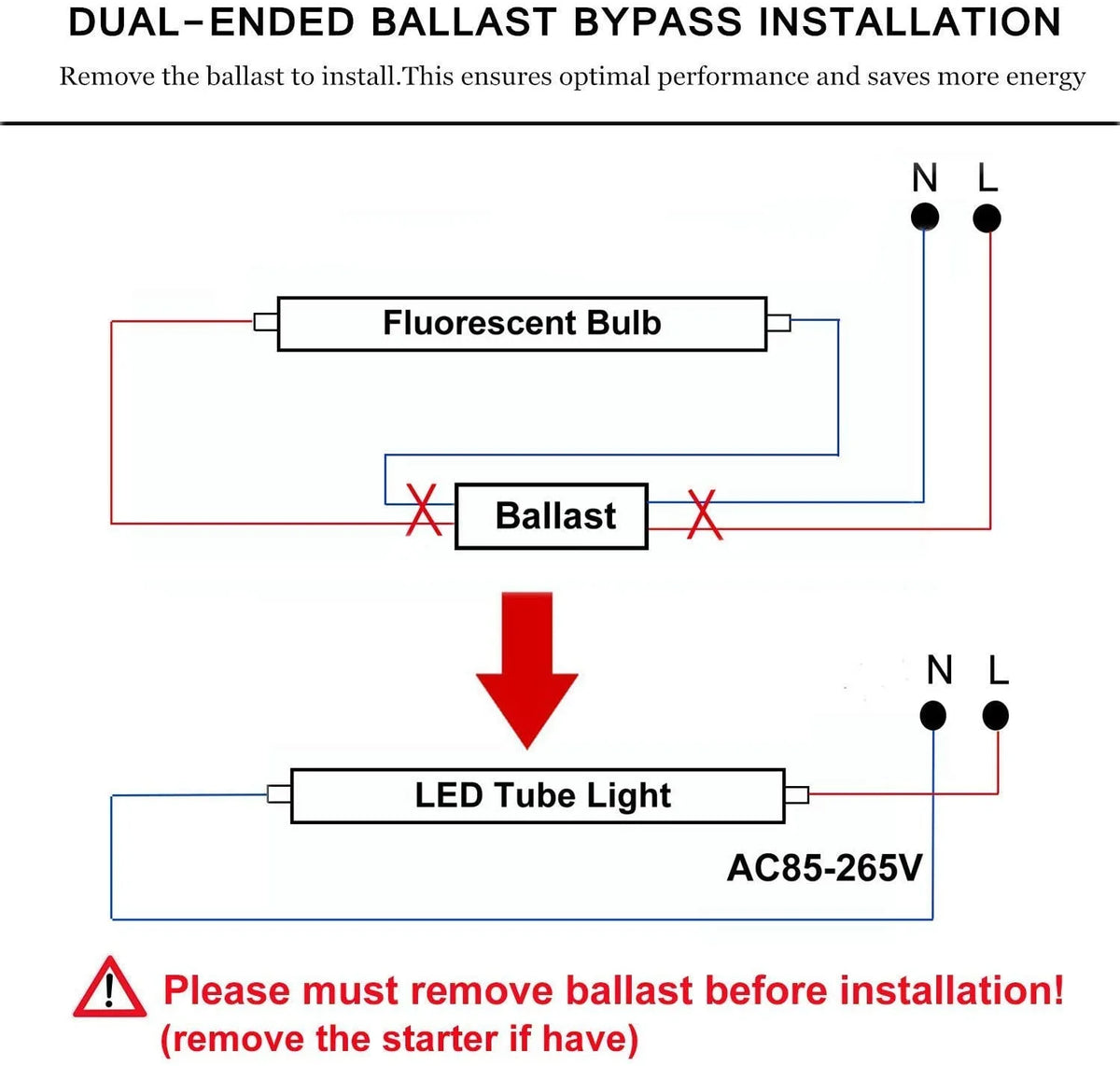 T8 LED Tube Light 8ft Fa8, 45W 5000K, 8-Pack C38087