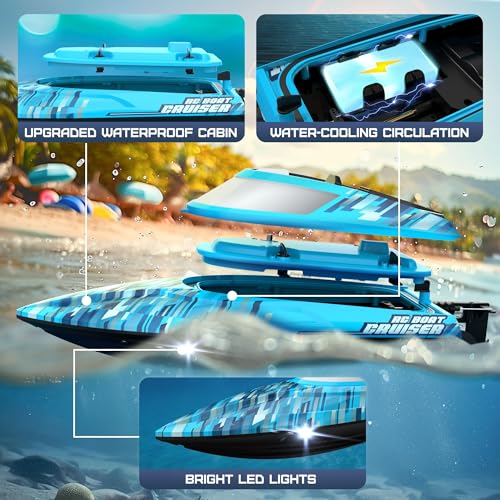 Remote Control Boat 32+ KPH J492