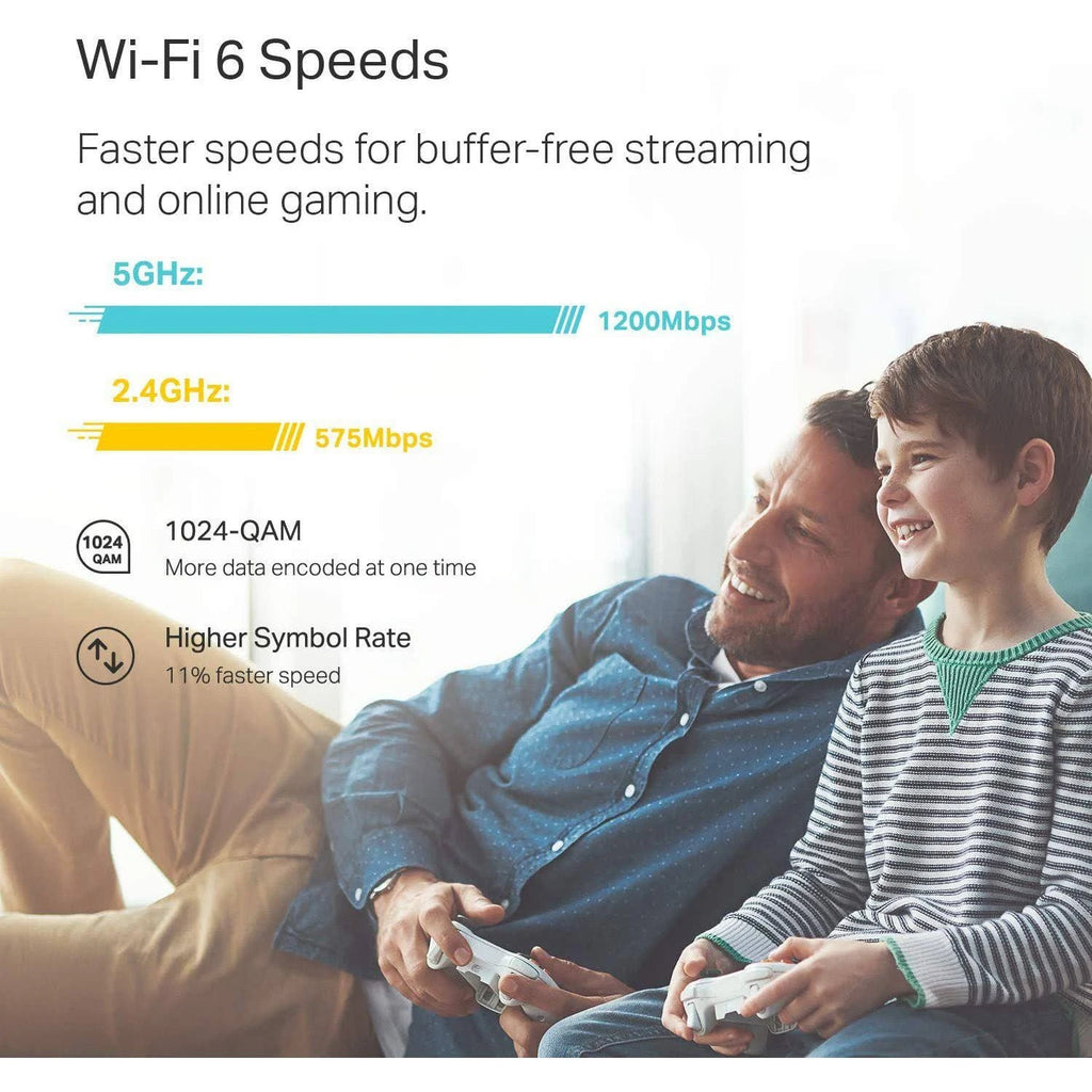 AX1800 Whole Home Mesh Wi-Fi System (3-PACK) B973492