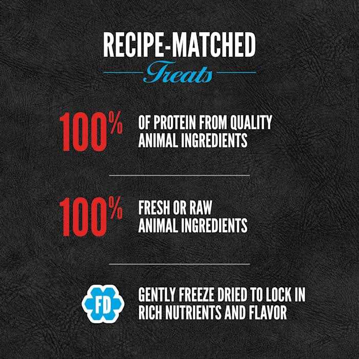 Freeze Dried Dog Treats K7197