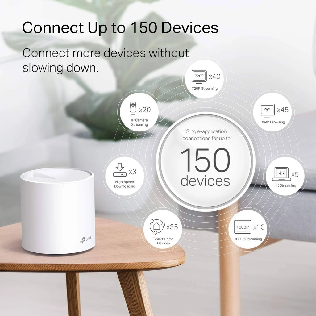 AX1800 Whole Home Mesh Wi-Fi System (3-PACK) B973492