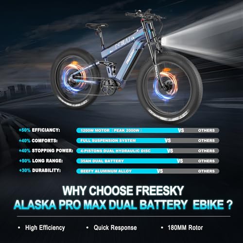 Dual Battery 48V 35AH 2000W 80-155 Miles Electric Bike 26" Fat Tire Full Suspension EBike with Dual Hydraulic Brakes E55336