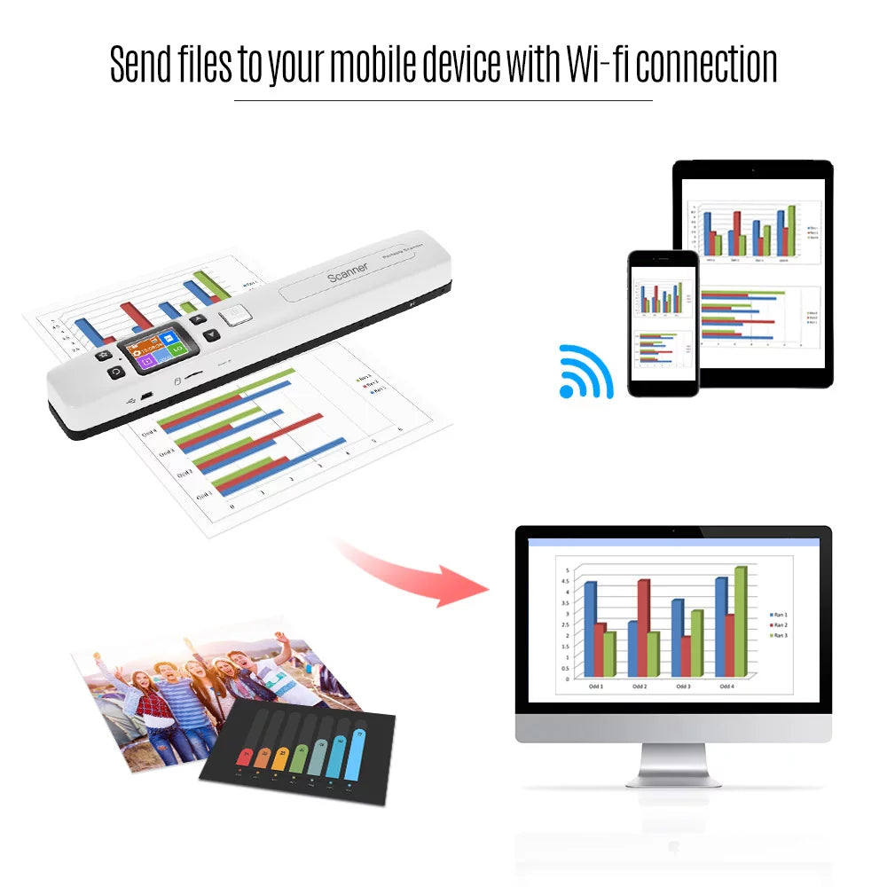 Portable Wand Document Scanner A4 Size LCD Display Z845284