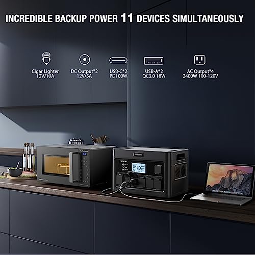2400W Portable Power Station with 2 * 100W Solar Panel, 1843Wh LiFePO4 Battery with 11 Outlets W426