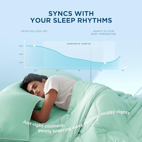 King Size Grey Cooling Comforter Set with 2 Pillowcases and 1 Fitted Sheet Q817