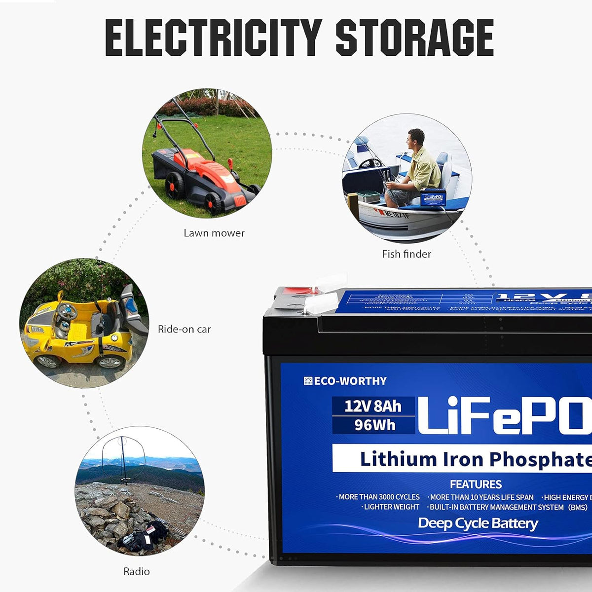 12V 8Ah Rechargeable LiFePO4 Battery with BMS Protection V554