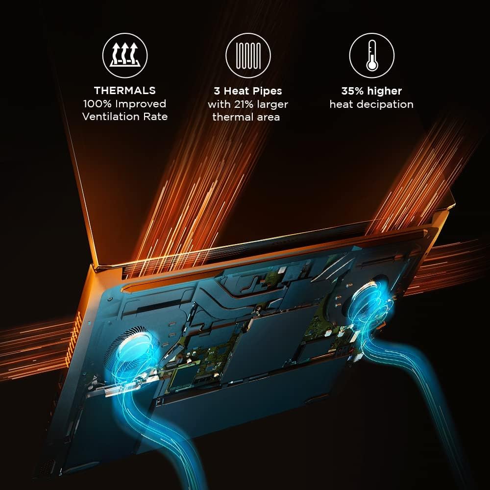 15.6 FHD IPS Gaming Laptop with 64GB RAM 2TB PCIe SSD O64403