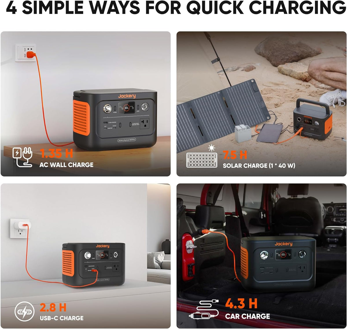 Portable Power Station with 40W Solar Panel, 288Wh LiFePO4 Battery, 300W AC Outlet S55001
