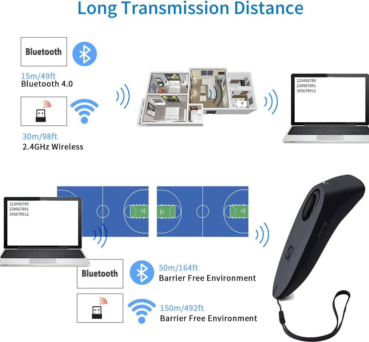 2 Pack Bluetooth Wireless Barcode Scanner U47331