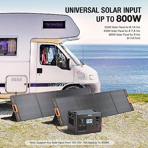2400W Portable Power Station with 2 * 100W Solar Panel, 1843Wh LiFePO4 Battery with 11 Outlets W426